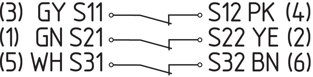 Sicherheits-Sensor BNS 36-02/01Z-ST-R