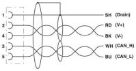Bussystem-Kabel SAC-5P- 5,0-#1575783