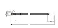 Aktuator- u. Sensorleitung PKG4M-30/TXL
