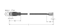 Aktuator- u. Sensorleitung RKCV4.5T-25/TEL