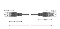 Aktuator- u. Sensorleitung RKSV5.501T#6628874