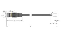 Aktuator- u. Sensorleitung RSS4T-4/TEL