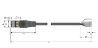 Aktuator- u. Sensorleitung RSS5T-20/TXL