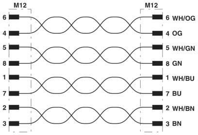 Netzwerkkabel NBC-MS/10,0-#1407438