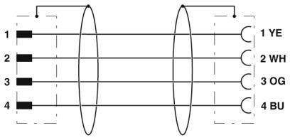 Netzwerkkabel NBC-MSD/ 1,0#1407553