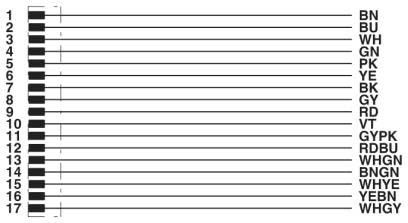 Sensor-/Aktor-Kabel SAC-17P-MR #1555321