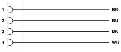 Sensor-/Aktor-Kabel SAC-4P- 1,5-PUR/DTFS
