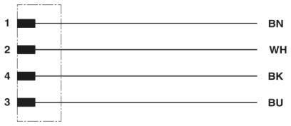 Sensor-/Aktor-Kabel SAC-4P-M12M #1509461