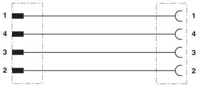 Sensor-/Aktor-Kabel SAC-4P-M12M #1509542