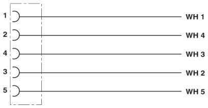 Sensor-/Aktor-Kabel SAC-5P- 2,0-#1407334