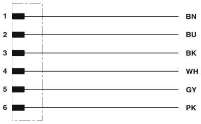 Sensor-/Aktor-Kabel SAC-6P-DTMS/ 1,5-PUR