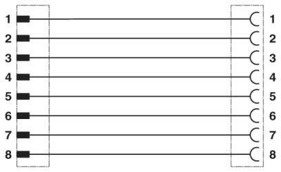Sensor-/Aktor-Kabel SAC-8P-M12MS#1415747