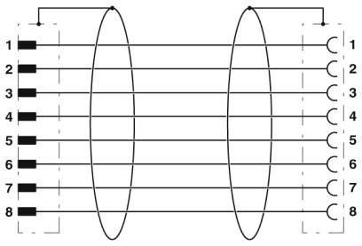 Sensor-/Aktor-Kabel SAC-8P-MS/0,#1406070