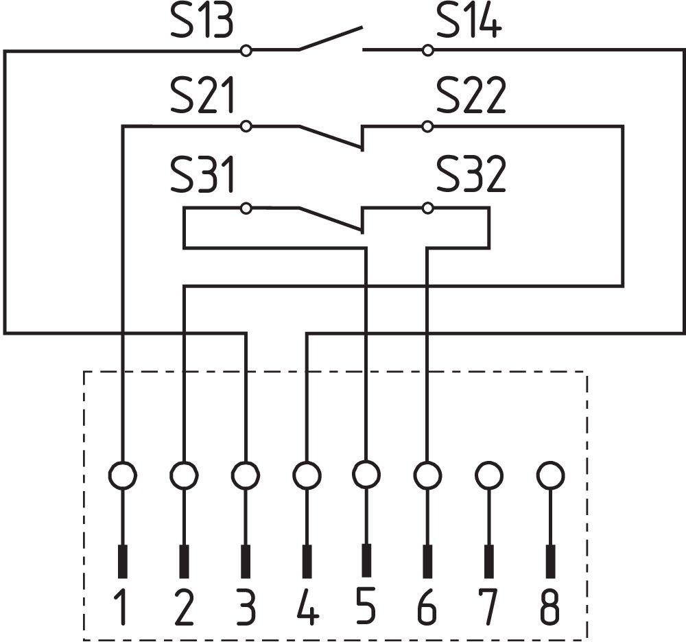 Sicherheits-Sensor BNS 16-12ZR-ST1