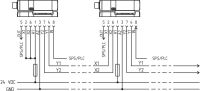 Sicherheitszuhaltung MZM100BST21P2PW2REMA