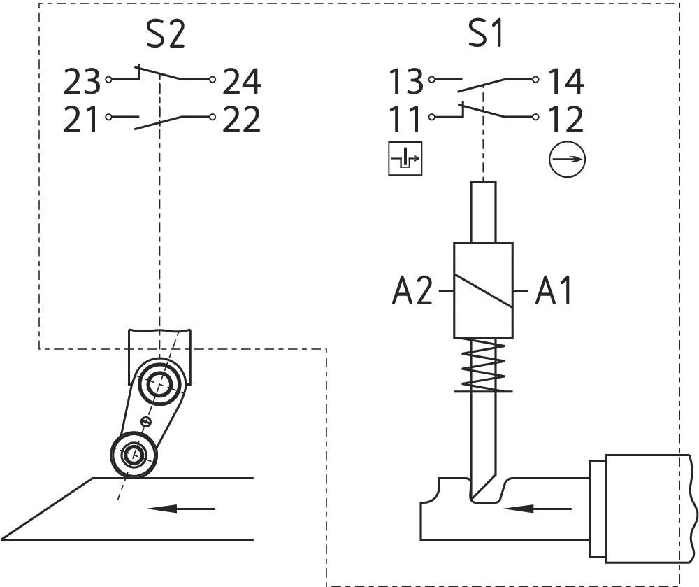 Sicherheitszuhaltung AZM 415-11/11ZPK14H