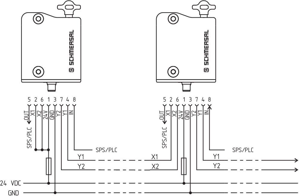 Sicherheitszuhaltung AZM300Z-I2-ST-1P2P