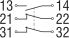 Sicherheitsschalter AZ 3350-12ZUEK