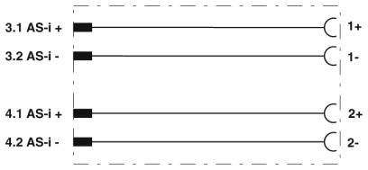 Verteiler SAC-ASI-J-Y-B-FFKDS