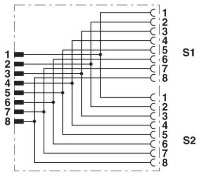 Y-Verteiler SAC-8PY-M/2XF VP SH