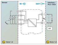 Temperaturmessumformer 1145365