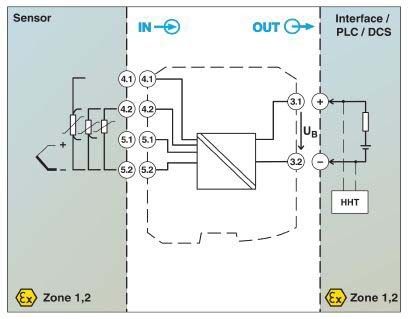 Temperaturmessumformer 1145365