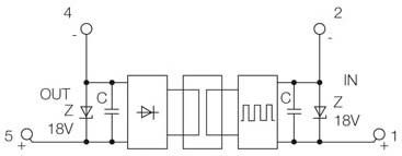 Passivtrenner MCZ CCC 0-20/0-20mA