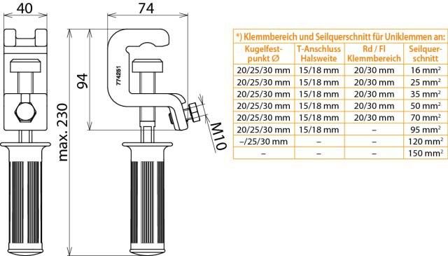 Universalklemme UK K25 FL30 HG