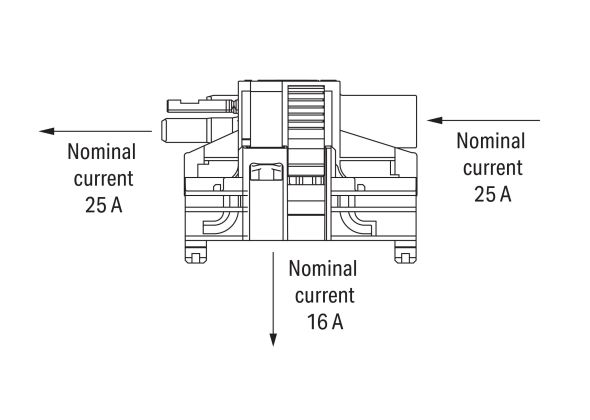 Linect-T-Steckverbinder 770-7502