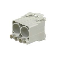 Moduleinsatz Baureihe: HDC CM BUS F2