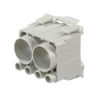 Moduleinsatz Baureihe: HDC CM BUS M2