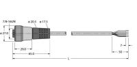 Busleitung für CAN RKM 5723-10M
