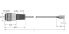PVC-Kabelmantel RSM 5711-1M