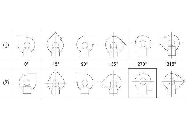 Radialgebläse GRK R 25/2 D Ex