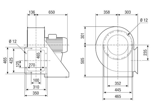 Radialgebläse GRM HD 40/4-1 Ex
