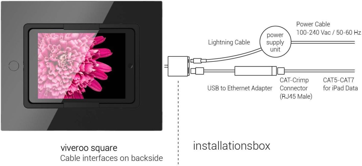 iPad Wandhalterung 210172LAN