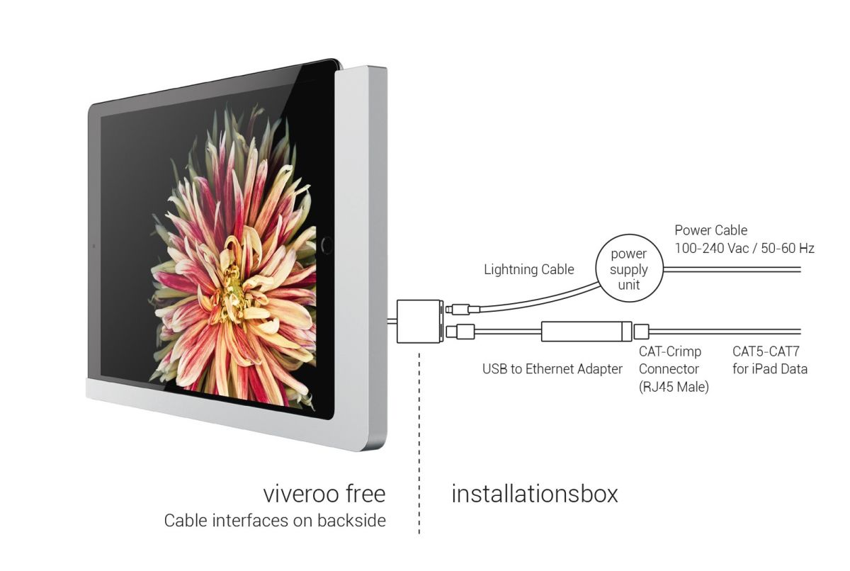 iPad Wandhalterung 510180LAN