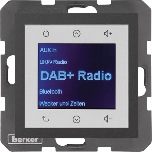 Radio DAB+, B.x anth. 29841606