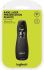 Wireless Presenter R400 sw