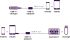 Adapter USB Typ C MARMITEK ConUSB-C/A