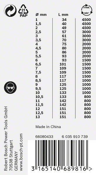 Metallbohrer-Set 2608587017