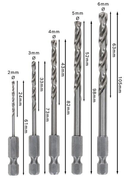 Metallbohrerset 2608595517