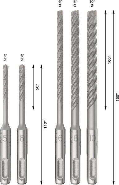 Pro SDS-Plus5x Set 2608833910VE(5)