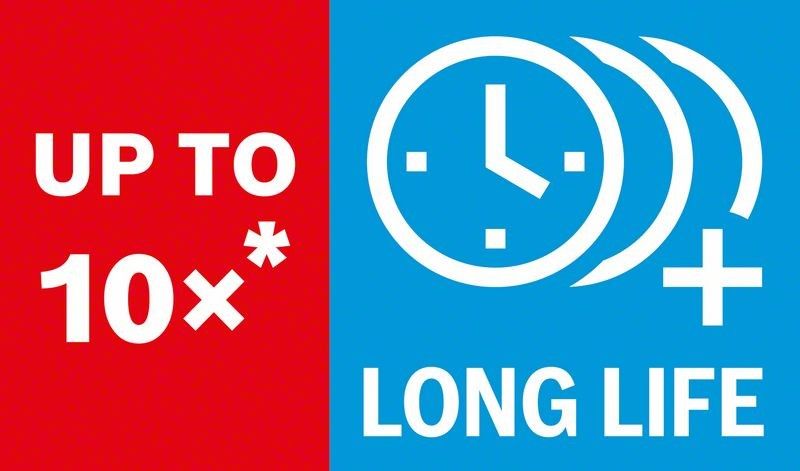 Set Hard Ceramic Bo 2608900597