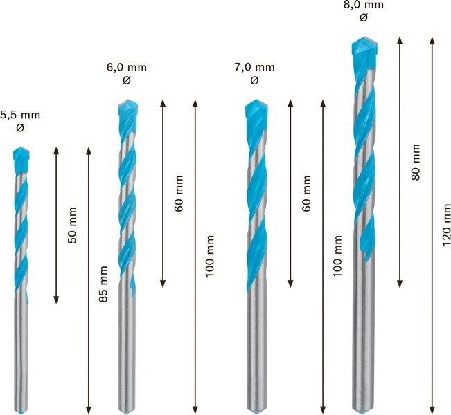 Set MultiConstr.Bohr 2608900646
