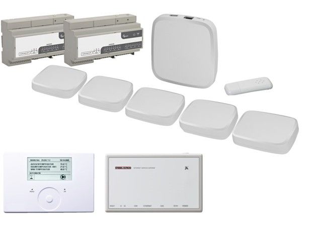 LWZ CS Komfort-Set Kühlung 203709