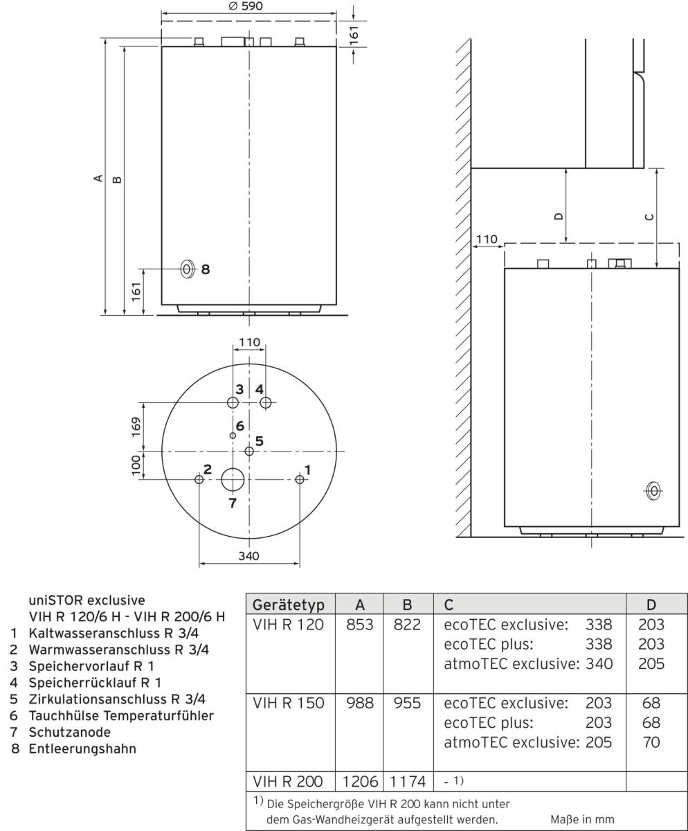 Warmwasserspeicher VIH R 200/6 H