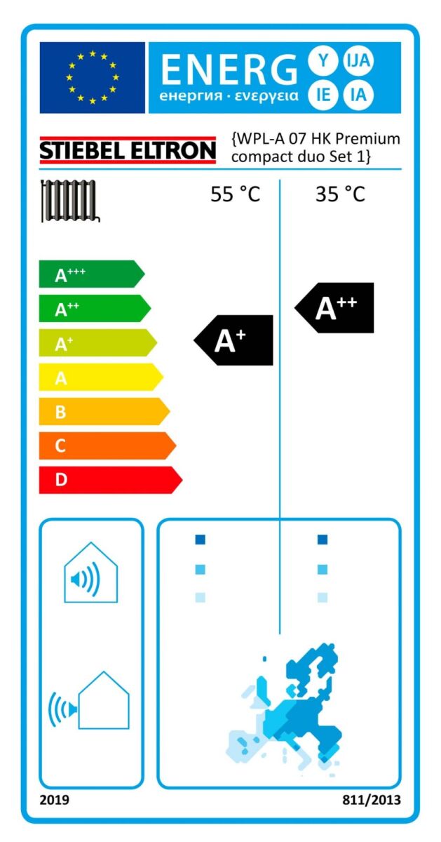 Luft/Wasser-Wärmepumpe-Set WPL-A07HKPrem/comp1