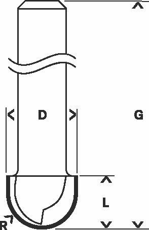 Hohlkehlfräser 2608629368