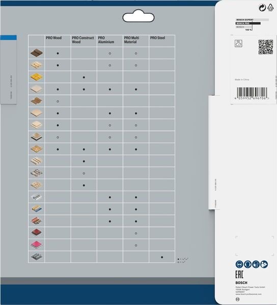 Pro Kreissägeblatt 2608844867